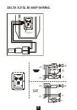 Preview for 5 page of Wharfedale Pro DELTA X215L User Manual