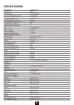 Preview for 7 page of Wharfedale Pro DELTA X215L User Manual