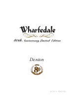 Wharfedale Pro Denton User Manual preview