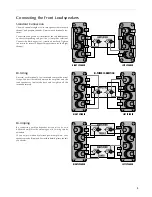 Preview for 5 page of Wharfedale Pro Diamond 100 Series User Manual