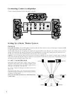 Preview for 6 page of Wharfedale Pro Diamond 100 Series User Manual