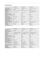 Preview for 9 page of Wharfedale Pro Diamond 100 Series User Manual