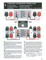 Preview for 8 page of Wharfedale Pro Diamond 11.0 Installation Manual