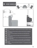 Preview for 14 page of Wharfedale Pro Diamond 11.0 Installation Manual