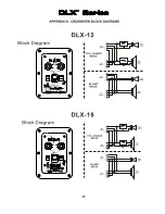 Предварительный просмотр 19 страницы Wharfedale Pro DLX 12 Operating Manual