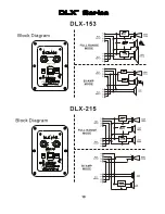 Предварительный просмотр 21 страницы Wharfedale Pro DLX 12 Operating Manual