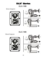 Предварительный просмотр 22 страницы Wharfedale Pro DLX 12 Operating Manual