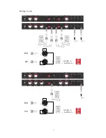 Preview for 11 page of Wharfedale Pro DP-2200 Operating Manual And User Manual