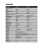 Preview for 15 page of Wharfedale Pro DP-2200 Operating Manual And User Manual