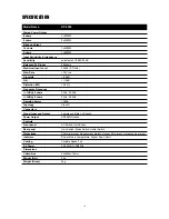 Preview for 17 page of Wharfedale Pro DP-2200 Operating Manual And User Manual