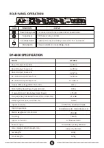 Preview for 7 page of Wharfedale Pro DP-4030 User Manual