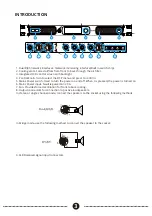 Preview for 4 page of Wharfedale Pro DP-F Series User Manual