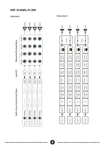 Preview for 5 page of Wharfedale Pro DP-F Series User Manual