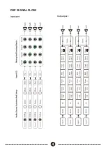 Preview for 5 page of Wharfedale Pro DP-N Series User Manual