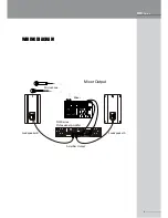 Preview for 9 page of Wharfedale Pro DW 1600 Operating Manual And User Manual