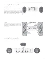 Preview for 5 page of Wharfedale Pro EVO 4.1 User Manual