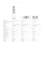 Preview for 10 page of Wharfedale Pro EVO 4.1 User Manual