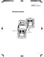 Preview for 7 page of Wharfedale Pro EVP-12 Neo Operating Manual And User Manual