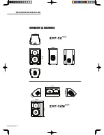 Preview for 10 page of Wharfedale Pro EVP-12 Neo Operating Manual And User Manual