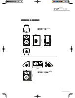 Preview for 11 page of Wharfedale Pro EVP-12 Neo Operating Manual And User Manual