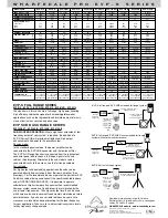 Preview for 2 page of Wharfedale Pro EVP-S10 User Manual