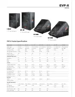 Preview for 3 page of Wharfedale Pro EVP-X Specifications