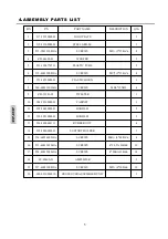 Preview for 5 page of Wharfedale Pro EVP-X15P Service Manual