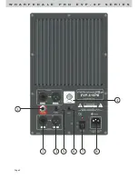 Preview for 4 page of Wharfedale Pro EVP-X15P User Manual