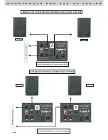 Preview for 6 page of Wharfedale Pro EVP-X15P User Manual