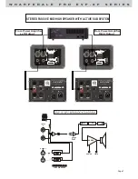 Preview for 7 page of Wharfedale Pro EVP-X15P User Manual