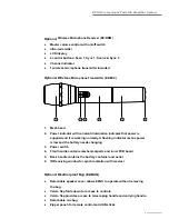 Preview for 5 page of Wharfedale Pro EZ-BAG Operating Manual And User Manual