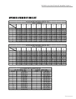 Preview for 17 page of Wharfedale Pro EZ-BAG Operating Manual And User Manual