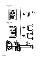 Preview for 8 page of Wharfedale Pro FOCUS-12 Operating Manual And User Manual