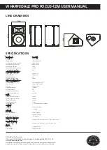 Preview for 2 page of Wharfedale Pro FOCUS-12M User Manual