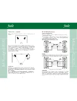 Preview for 4 page of Wharfedale Pro JADE SERIES JADE-1 User Manual