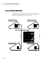 Preview for 14 page of Wharfedale Pro Kinetic 12A Operating And Users Manual