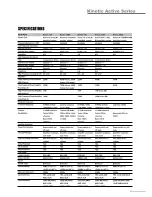 Preview for 17 page of Wharfedale Pro Kinetic 12A Operating And Users Manual