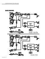 Preview for 22 page of Wharfedale Pro Kinetic 12A Operating And Users Manual