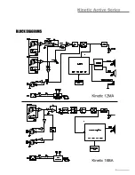 Preview for 23 page of Wharfedale Pro Kinetic 12A Operating And Users Manual