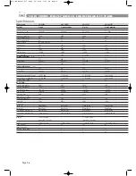 Preview for 8 page of Wharfedale Pro LX Seroes User Manual