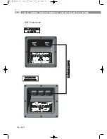 Preview for 10 page of Wharfedale Pro LX Seroes User Manual