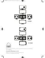 Preview for 18 page of Wharfedale Pro LX Seroes User Manual