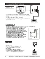 Preview for 11 page of Wharfedale Pro LY22T3CBW User Manual