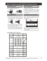 Preview for 36 page of Wharfedale Pro LY22T3CBW User Manual