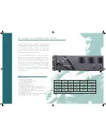 Preview for 2 page of Wharfedale Pro MP 1800 Specifications