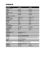 Preview for 10 page of Wharfedale Pro MP 2800S Operating Manual And User Manual