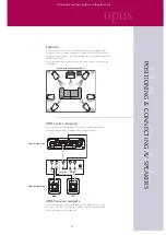 Preview for 12 page of Wharfedale Pro Opus 1 User Manual