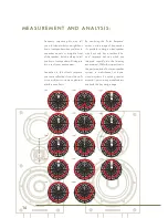 Предварительный просмотр 16 страницы Wharfedale Pro Opus2 Brochure & Specs