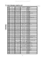 Preview for 5 page of Wharfedale Pro PC10+DX Service Manual