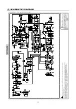 Preview for 3 page of Wharfedale Pro PC12+DX Service Manual